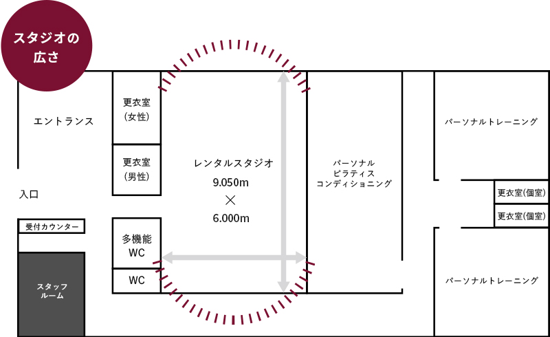 スタジオの広さ