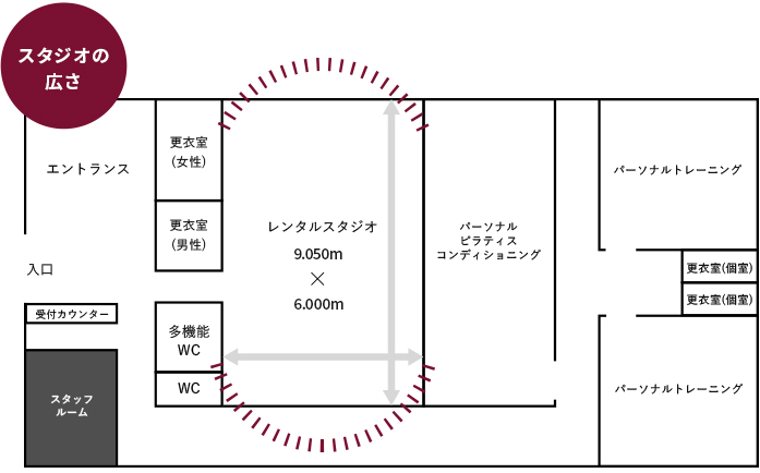 スタジオの広さ